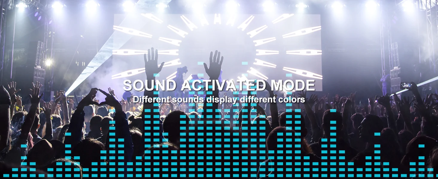 Fieryzeal 200W COB LED Stage Lights (2PCS) – Warm & Cool White DMX512 Spotlights - Image 11