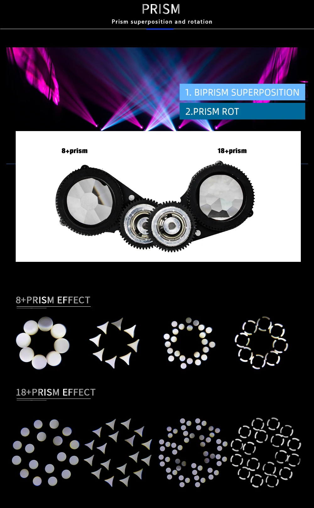 SHEHDS 150W LED Moving Head Beam – 2PCS Stage & Wedding Lights - Image 15