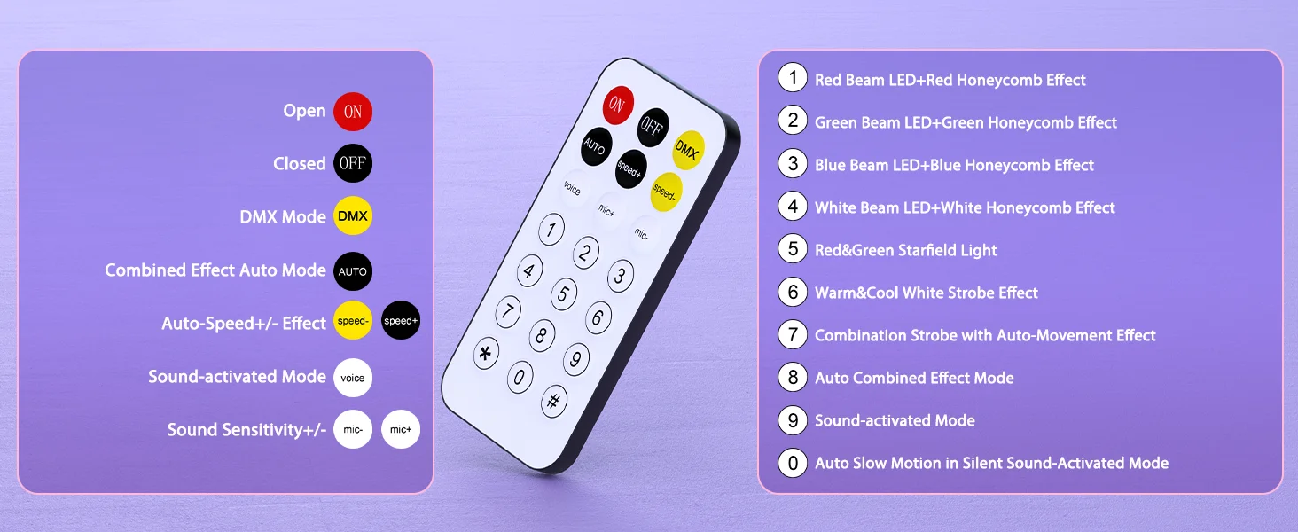 U'King Mini 30W RGB Moving Head Beam Light – DMX Sound Activated - Image 12