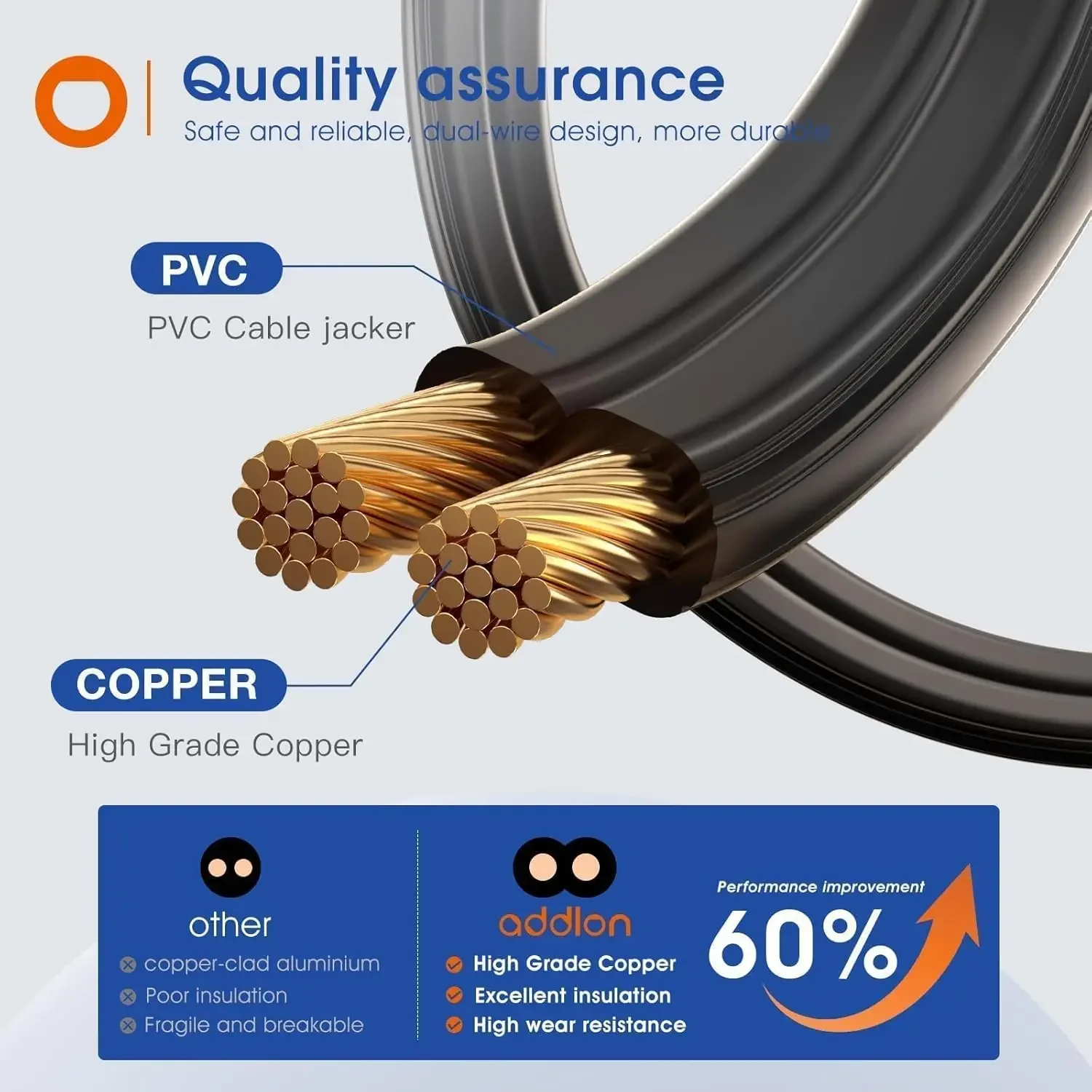 150FT Waterproof LED Patio String Lights with Replaceable Bulbs - Image 11