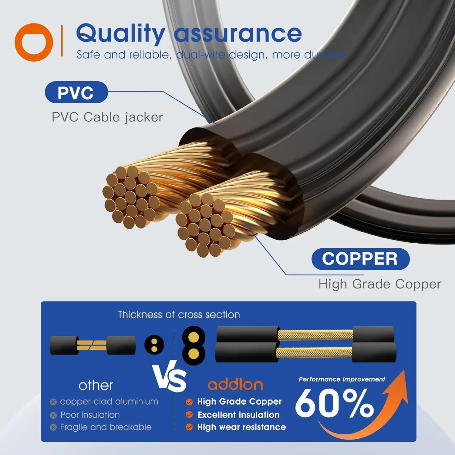 150FT Waterproof LED Patio String Lights with Replaceable Bulbs - Image 5