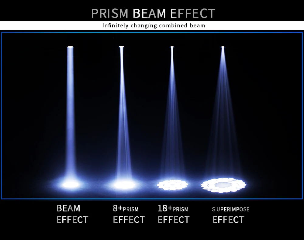 SHEHDS 150W LED Moving Head Beam – 2PCS Stage & Wedding Lights - Image 16